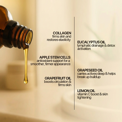 Mabélle Cellulite Oil